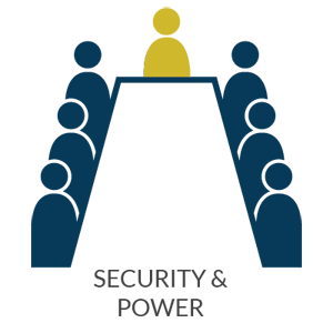security power