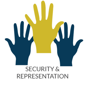 security and representation