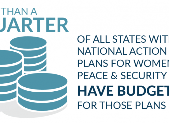 women peace and security plans lack budget infographic